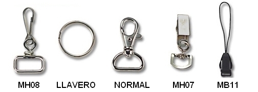 Mosquetões e ganchos básicos para lanyards